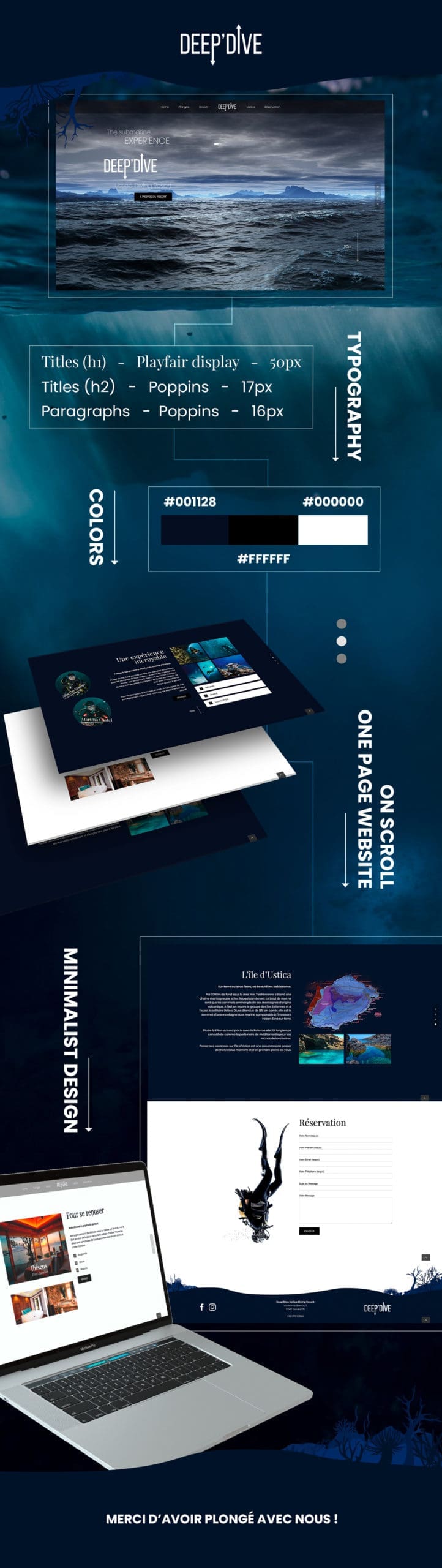 DeepDive_Resume